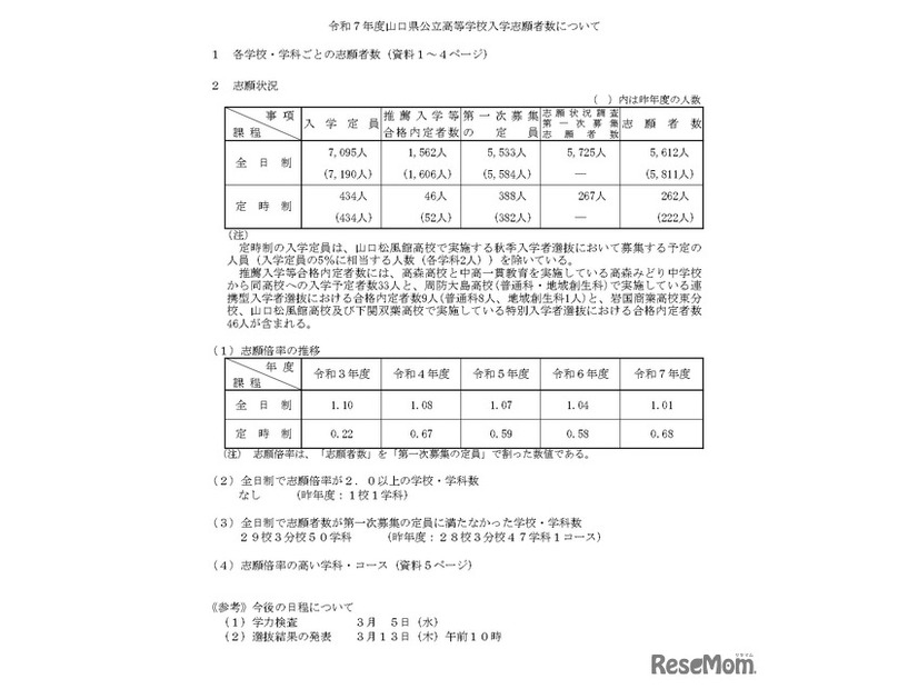 令和7年度山口県公立高等学校入学志願者数について