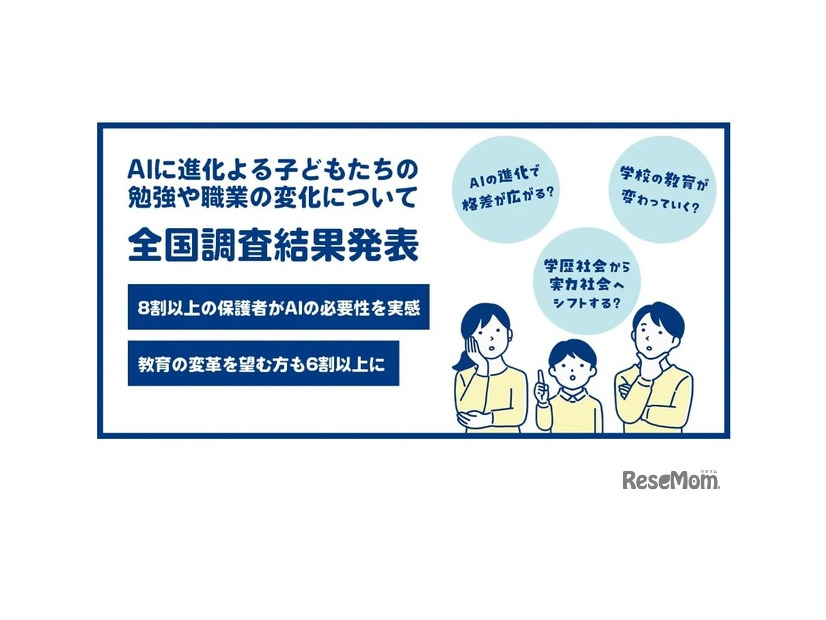 AIの進化による子供たちの勉強や職業の変化について　全国調査結果発表