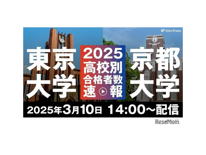 2025年東京大学・京都大学高校別合格者数速報