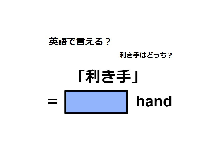 英語で「利き手」はなんて言う？