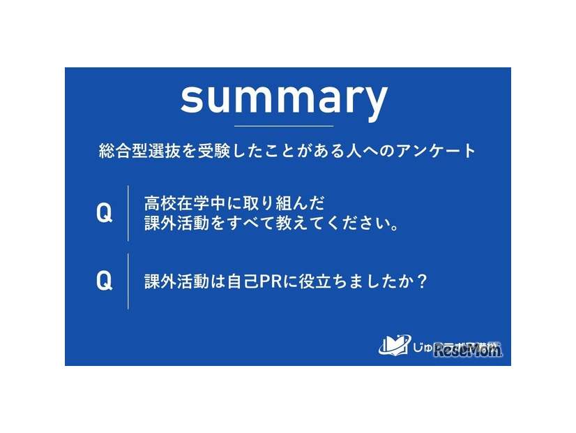 総合型選抜入試で大学受験をした人へのアンケート