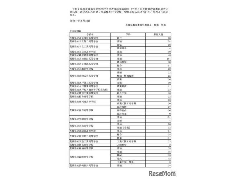 令和7年度茨城県立高等学校 第2次募集実施校＜全日制＞