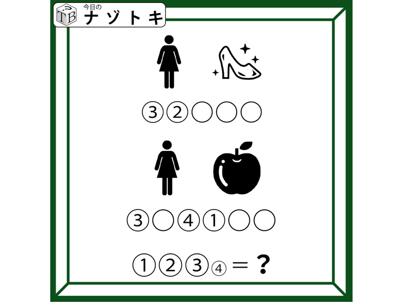 「モノクロイラストが表すものは？」連想する力が大事！【難易度LV.2クイズ】