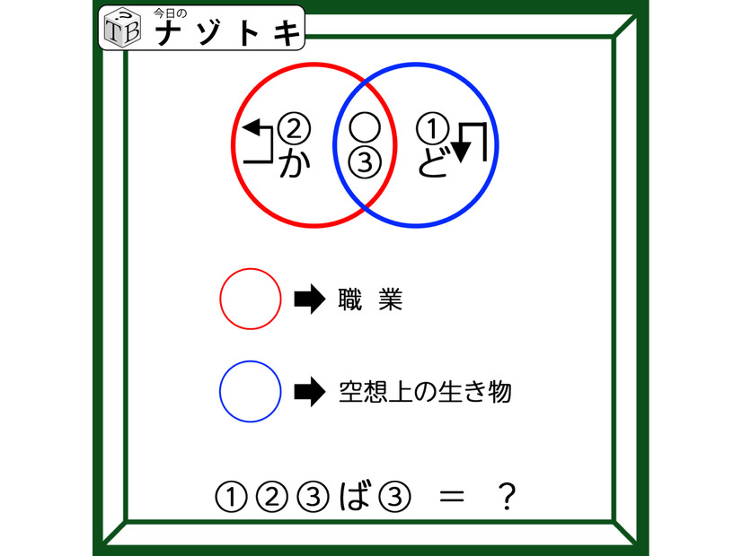 クイズです！「ベン図の意味を考えよう」矢印をよく見ると分かるかも？【難易度LV.3・中辛】