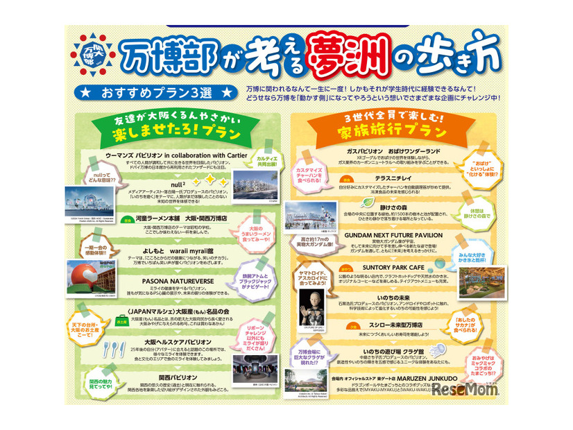 「関大万博通信」一部抜粋