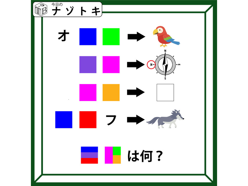 クイズです！「色に当てはまる文字は？」そこから答えを出してね！【難易度LV3.・中辛】