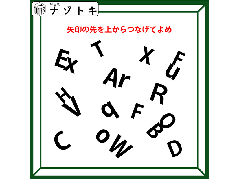 クイズです！発想の転換で「矢印」と「言葉」が見えてくる！【難易度LV3.・中辛】