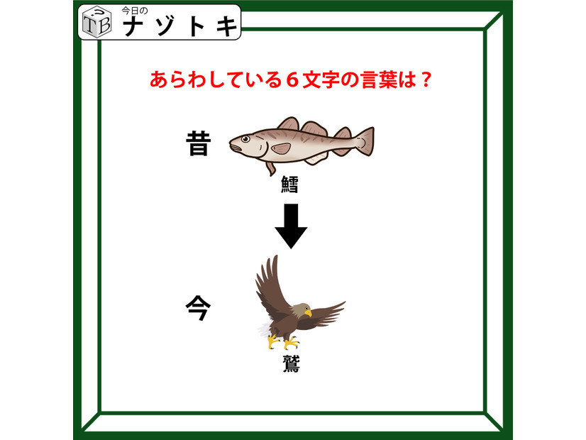 クイズです！イラストから言葉を考えてね。ジョークのセンスも問われるかも【難易度LV２.・甘口】