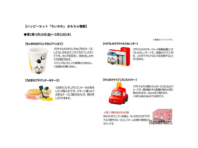 ハッピーセット「ちいかわ」 おもちゃ概要