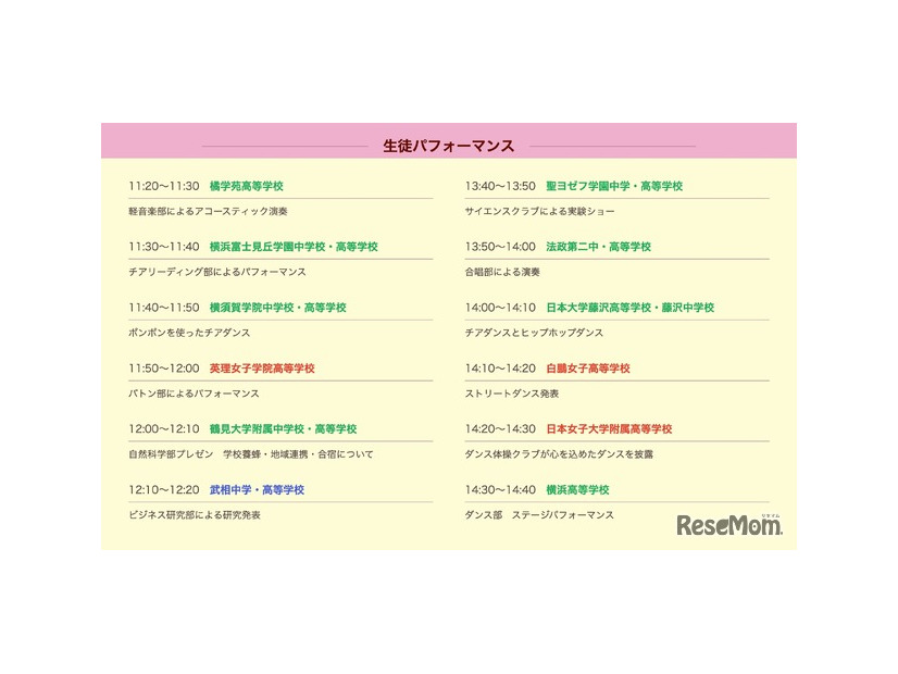 生徒パフォーマンス