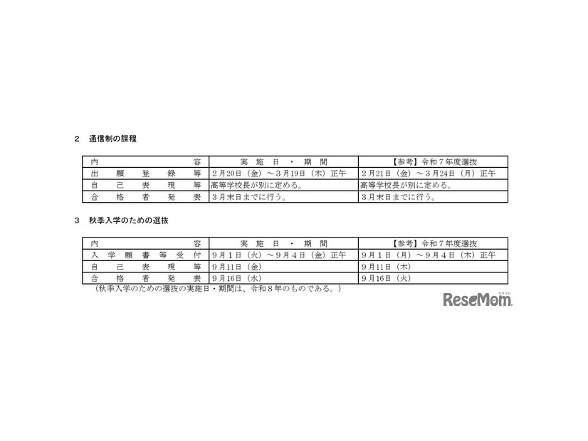 2026年度広島県公立高等学校入学者選抜日程