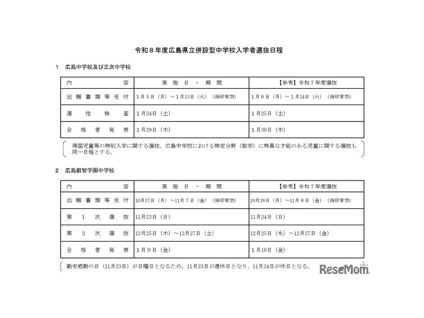 2026年度広島県立併設型中学校入学者選抜日程