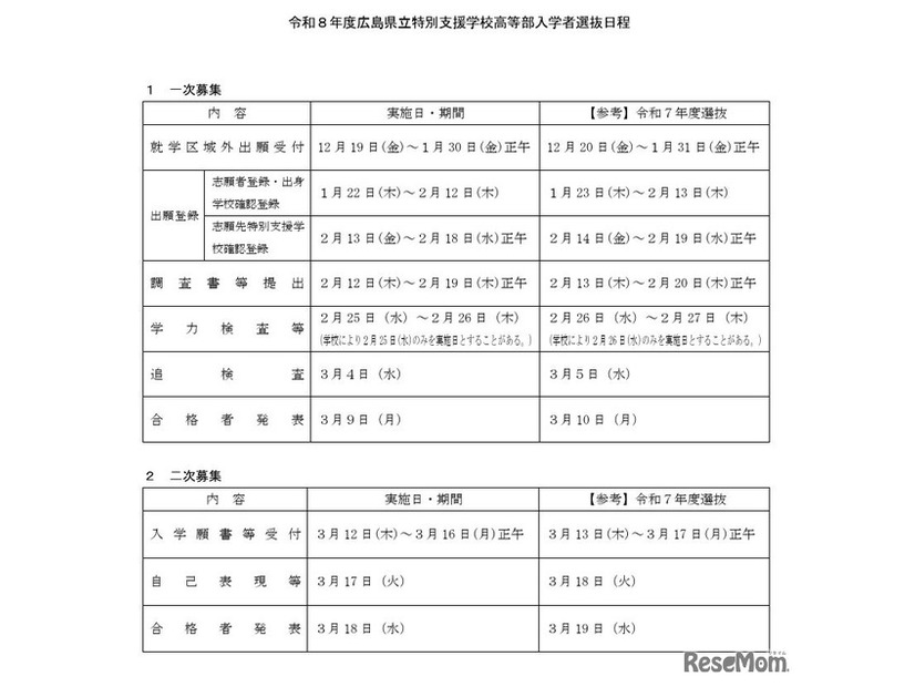 2026年度広島県立特別支援学校高等部入学者選抜日程