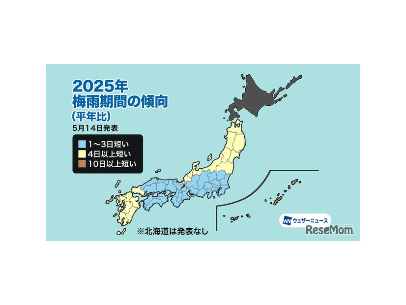 2025年梅雨期間の傾向（平年比）