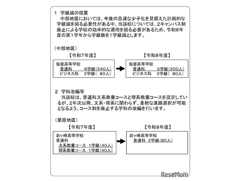 2026年度宮城県立高等学校組織編制計画