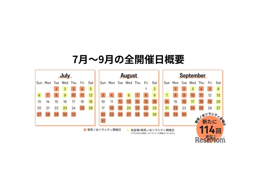 TOEFL iBT開催日程