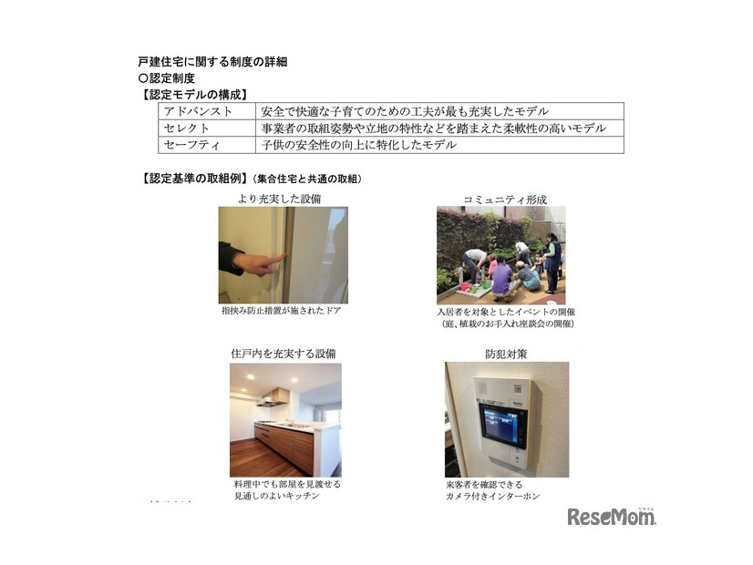 東京こどもすくすく住宅　戸建住宅に関する認定制度