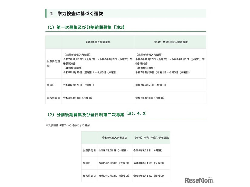 学力検査に基づく選抜