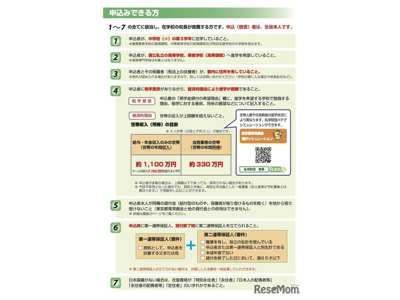 申込対象者