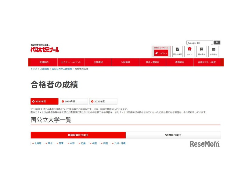 合格者の成績 国公立大学一覧