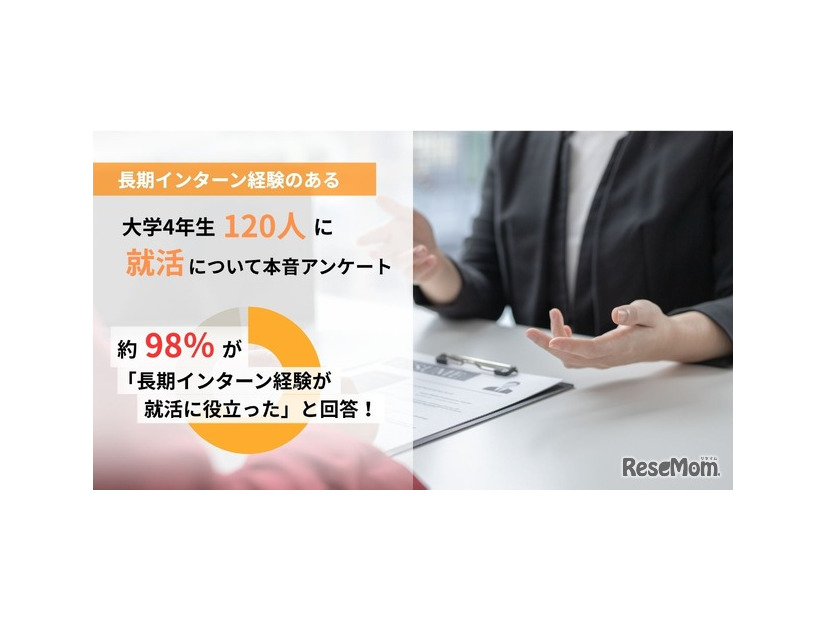 「就職活動における長期インターンの影響」に関するアンケート調査
