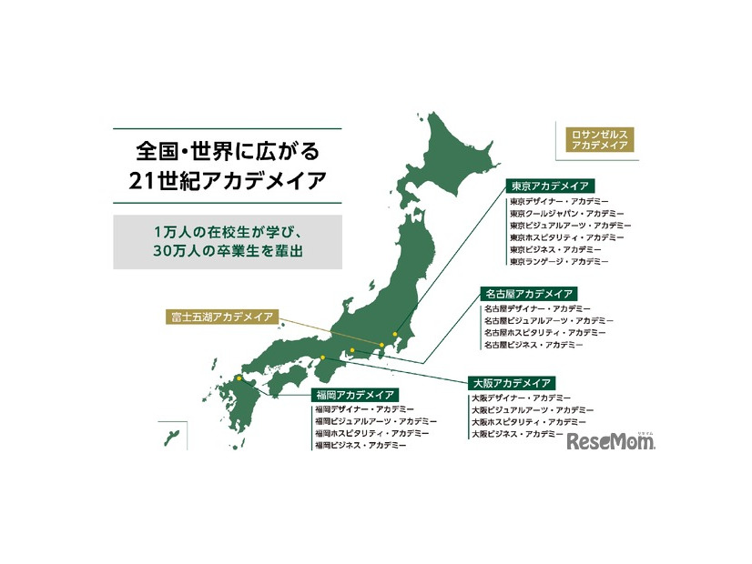 全国・世界に広がる21世紀アカデメイア