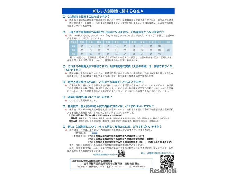 新しい入試制度の概要や変更点など