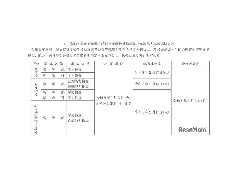 令和8年度石川県立特別支援学校幼稚部および高等部入学者選抜方針