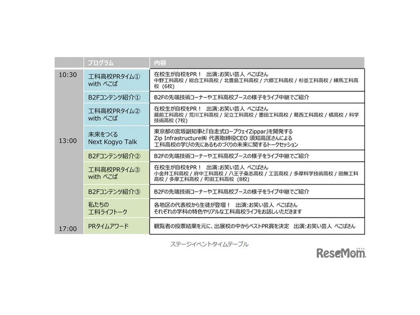 ステージイベントタイムテーブル
