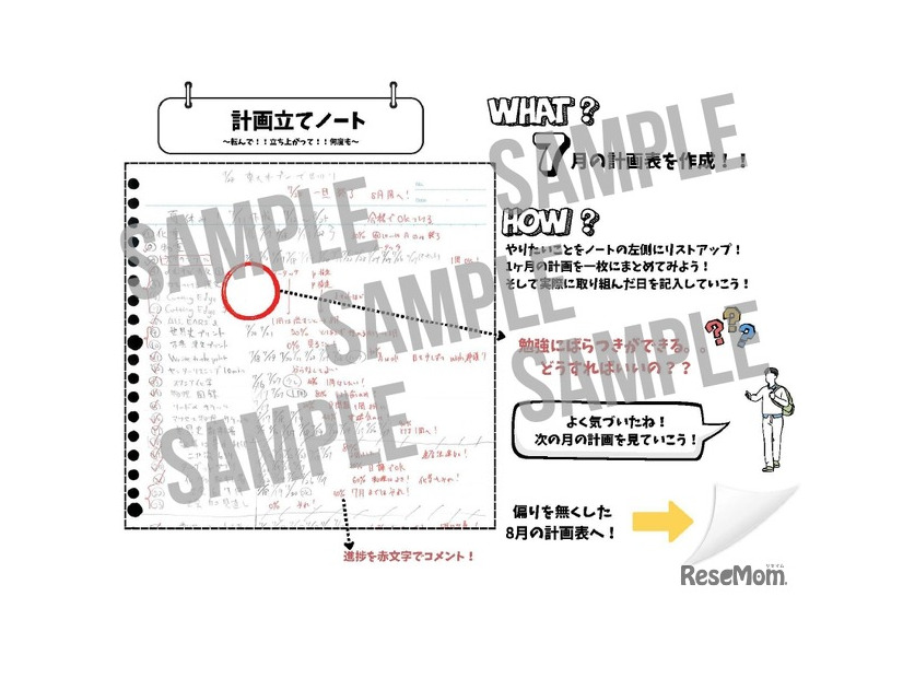 友だち登録特典「東大生のノート」（イメージ）
