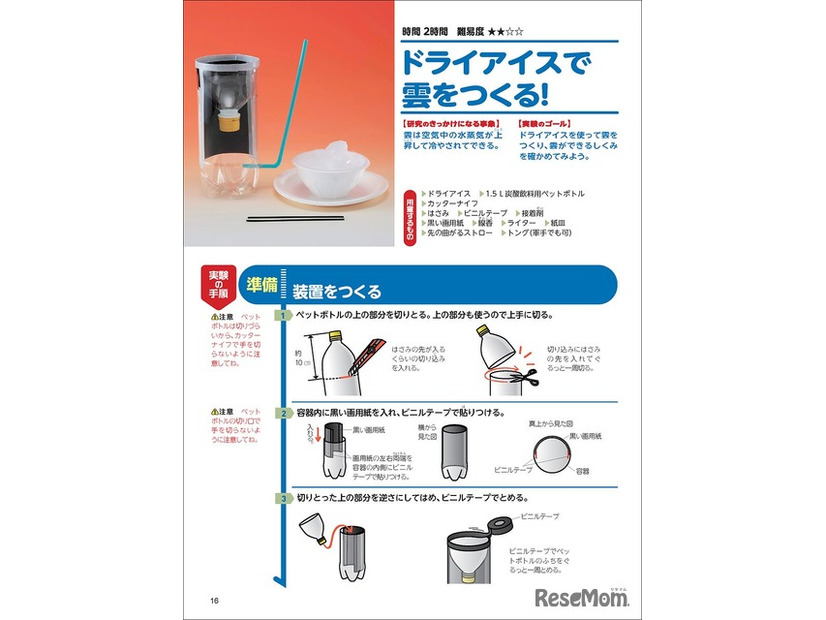 イラストの図解で、実験手順がわかりやすい