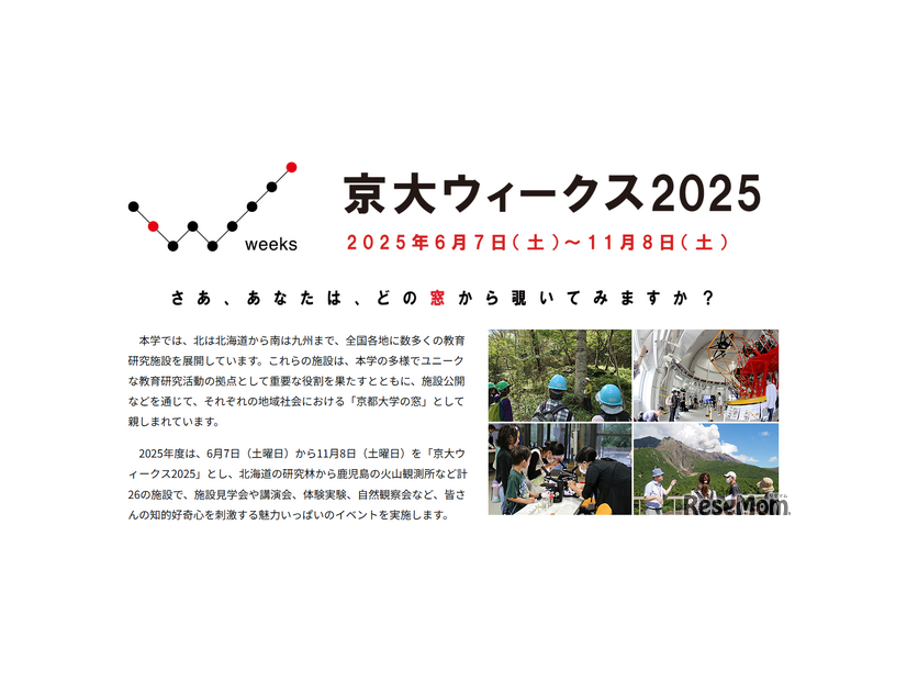 京大ウィークス2025