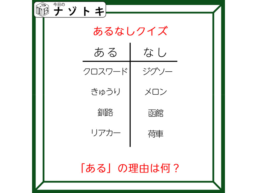 あるなしクイズです！「釧路にあって函館にない」ある方の共通点とは？【難易度LV3.・中辛】