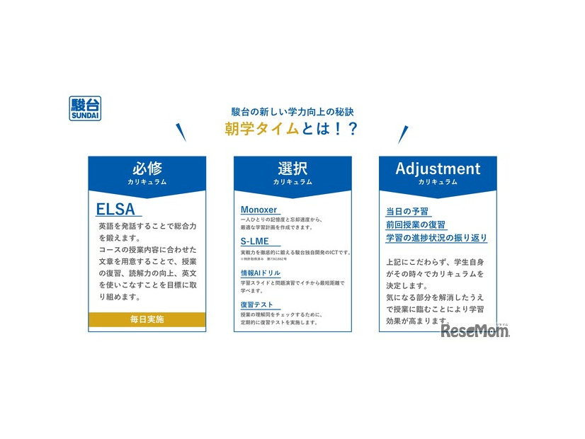 朝学タイム
