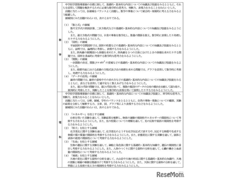 各教科ごとの出題方針