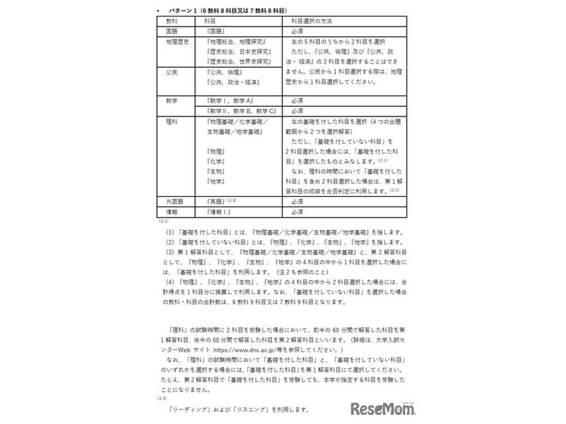 「RouteA」による出願時の大学入試共通テストの指定科目（パターン1）