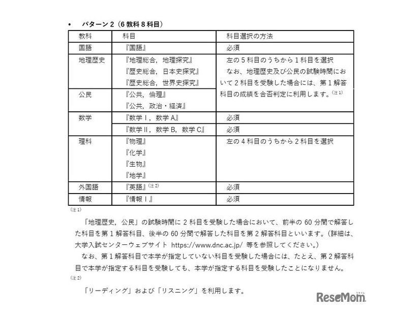 「RouteA」による出願時の大学入試共通テストの指定科目（パターン2）