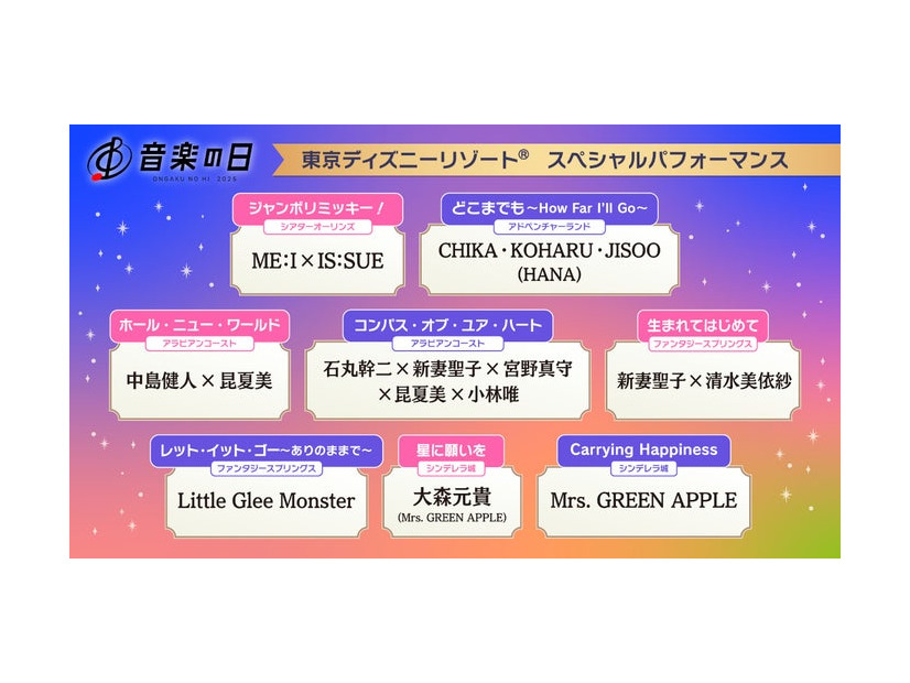 「音楽の日2025」東京ディズニーリゾートからのスペシャルパフォーマンス豪華歌唱曲＆アーティスト総まとめ（C）TBS