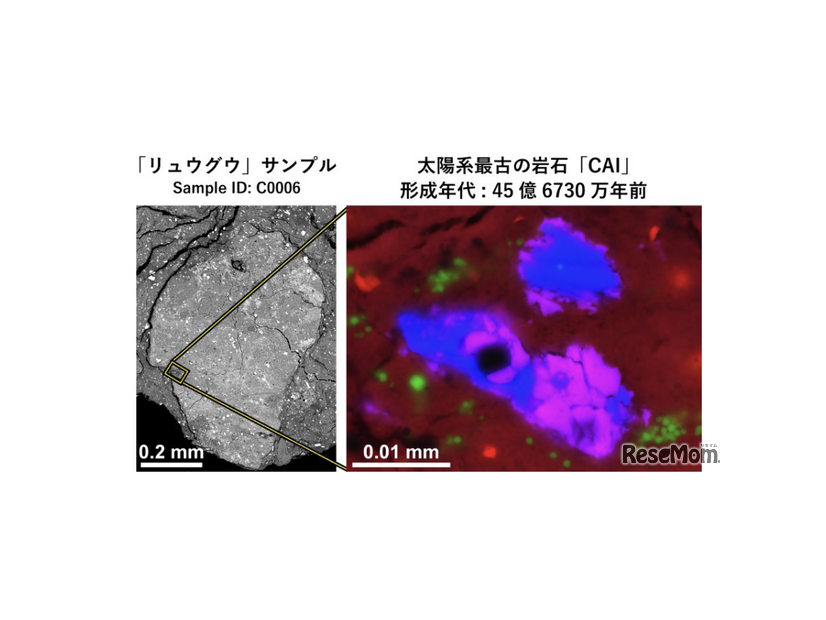 「リュウグウ」サンプル、太陽系最古の岩石「CAI」　(c) Kawasaki et al. 2025