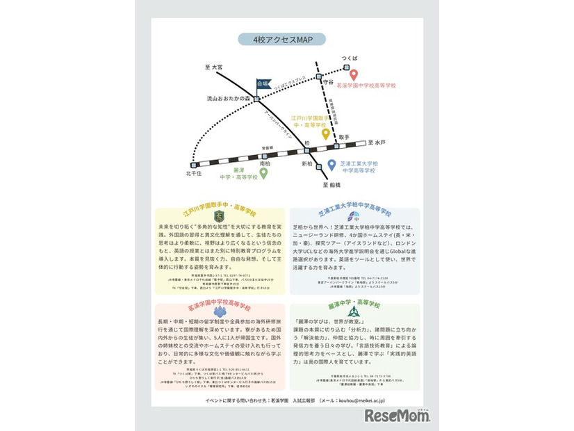 国際教育に強い私学4校シンポジウム