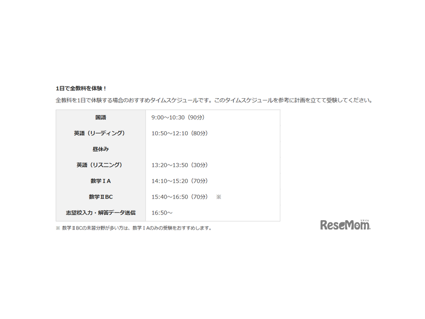 おすすめタイムスケジュール
