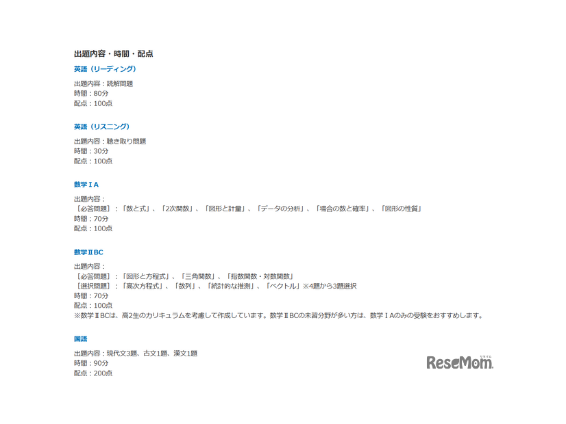 出題内容・時間・配点