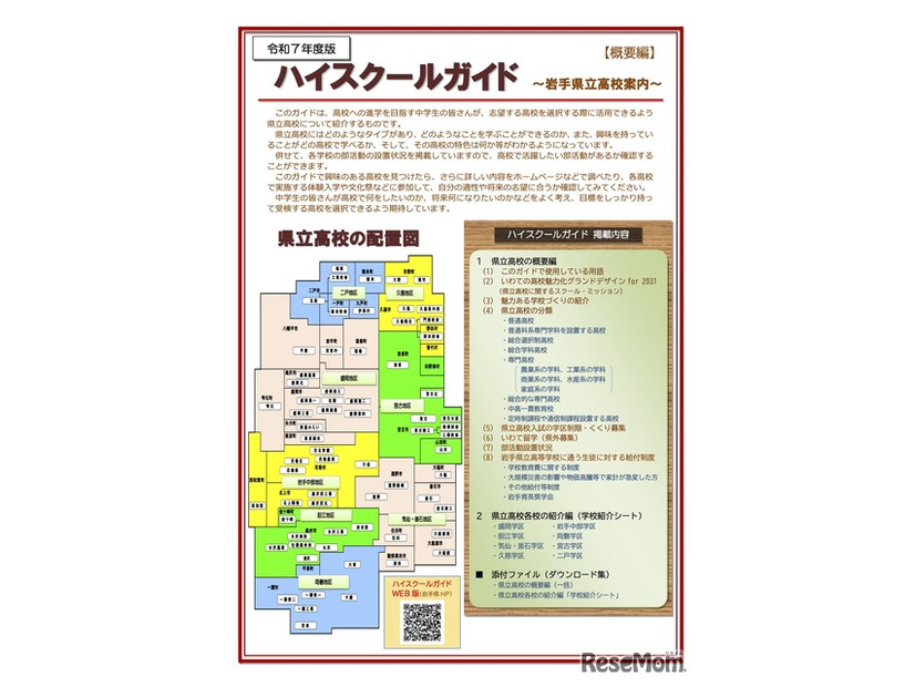令和7年度版 ハイスクールガイド 岩手県立高校案内＜概要編＞