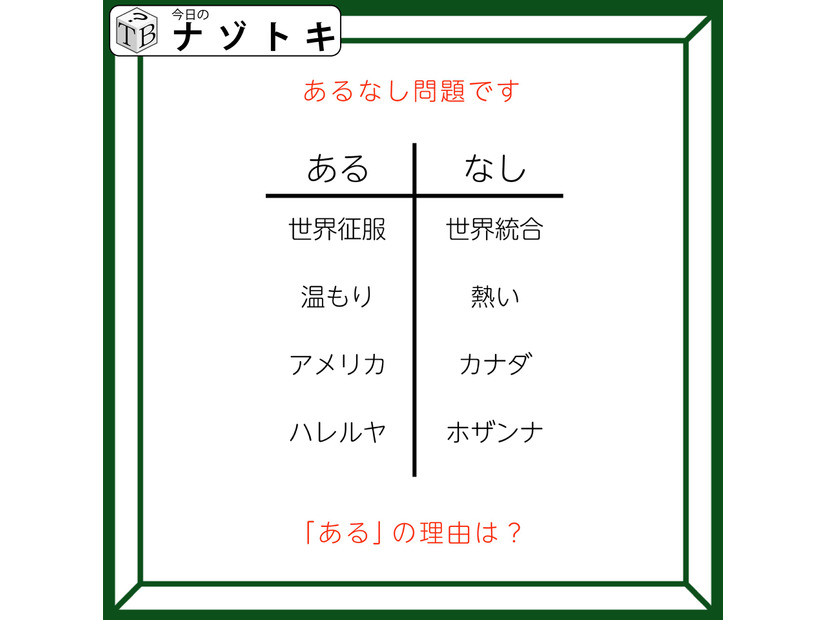 あるなしクイズです！「世界征服にあって世界統合にない？」あるの言葉の共通点を見つけましょう【難易度LV３.・中辛】