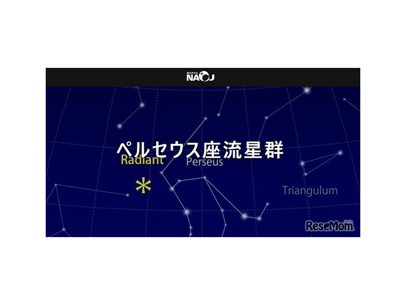 ペルセウス座流星群