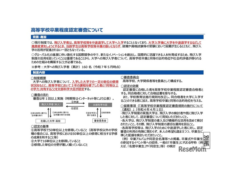高等学校卒業程度認定審査について