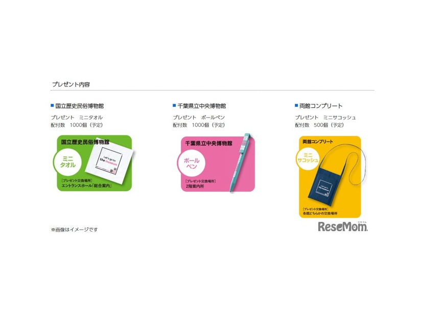 プレゼント内容（イメージ）