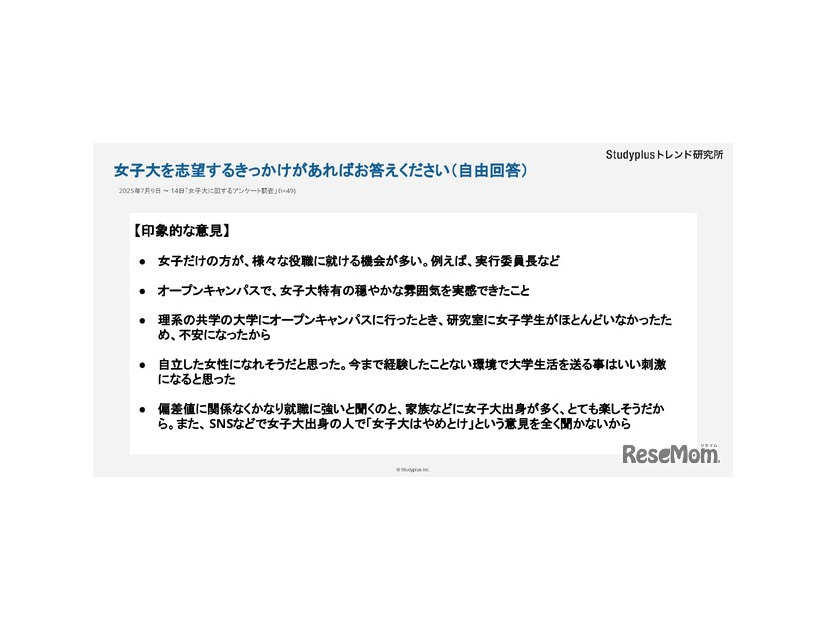 【転換期にある女子大】女子高生はどうみているか～1,046人にアンケート調査～