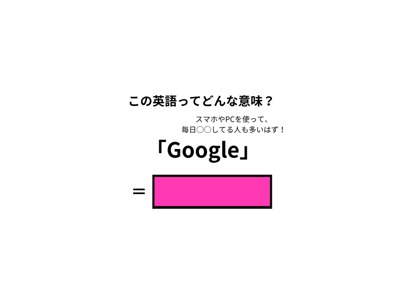 この英語ってどんな意味？「Google」