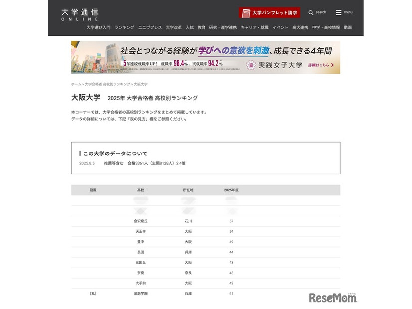 大阪大学合格者 高校別合格者数ランキング2025（1位～10位）